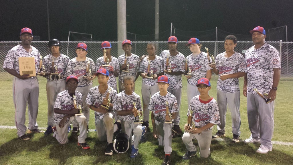 Metro State Runner-UP
